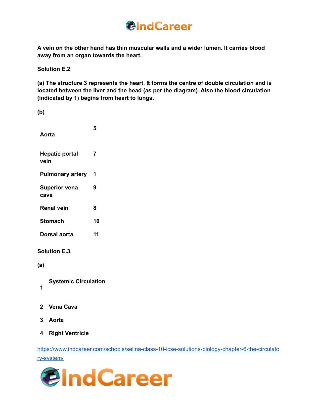 Selina Class 10 ICSE Solutions Biology : Chapter 6- The Circulatory System - Page 14