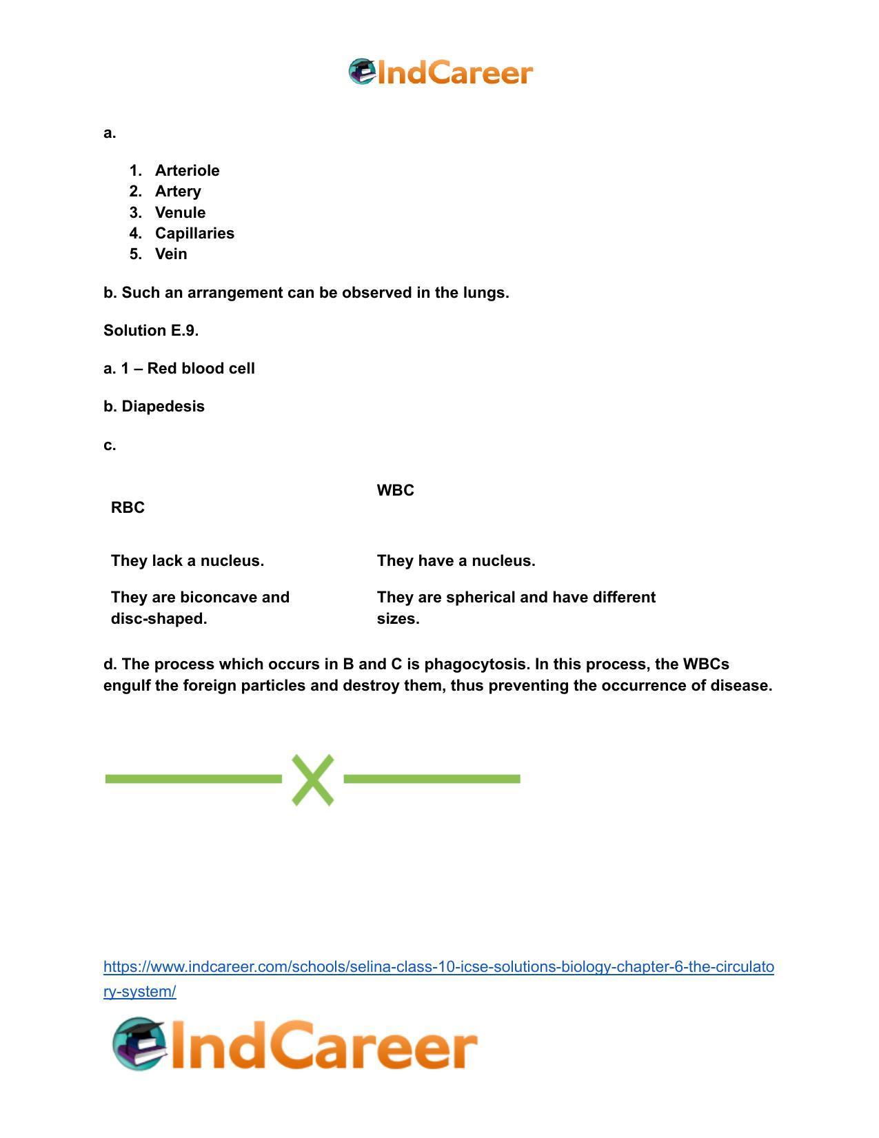 Selina Class 10 ICSE Solutions Biology : Chapter 6- The Circulatory System - Page 17