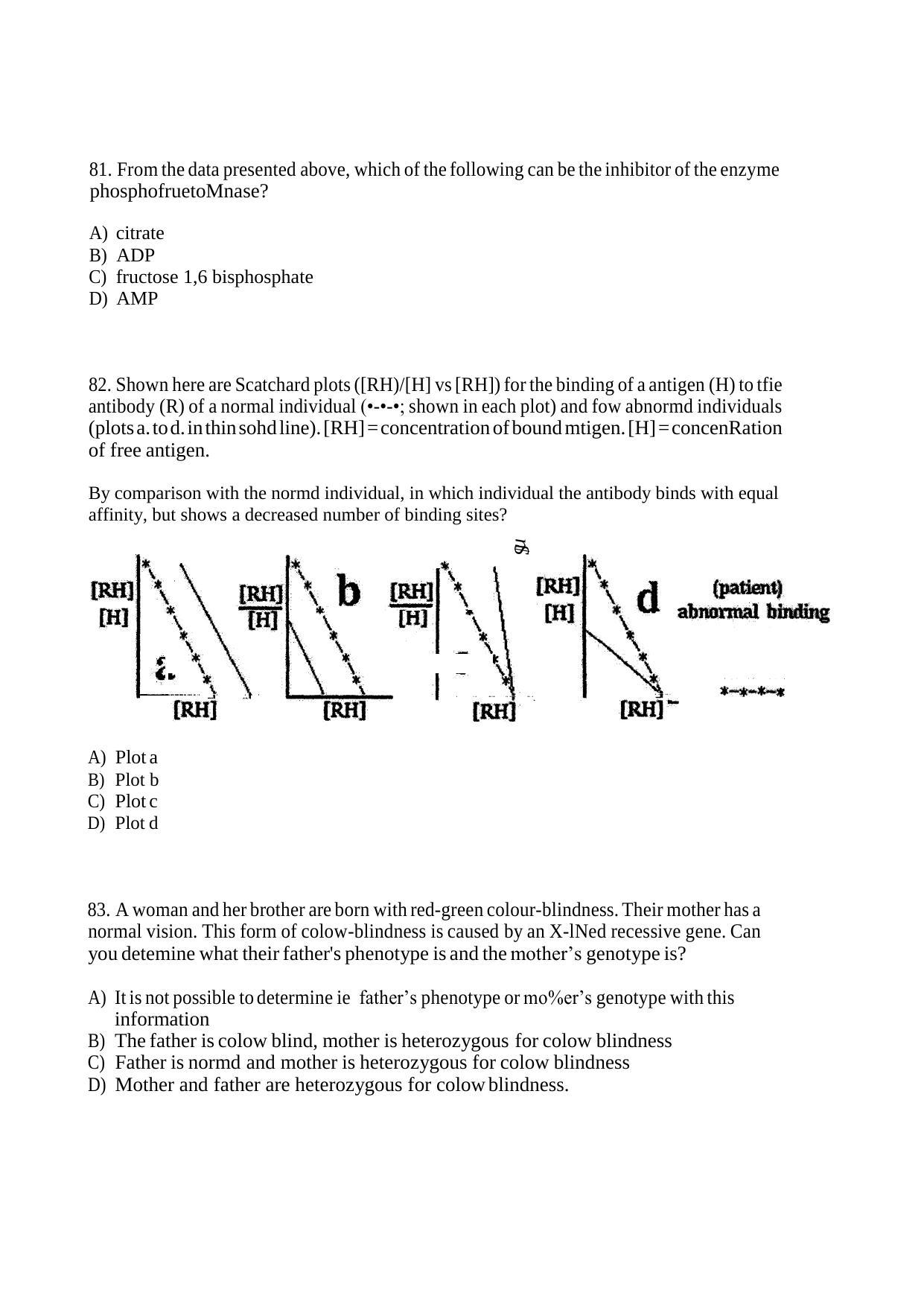 INI CET Biochemistry Practice Paper - Page 18