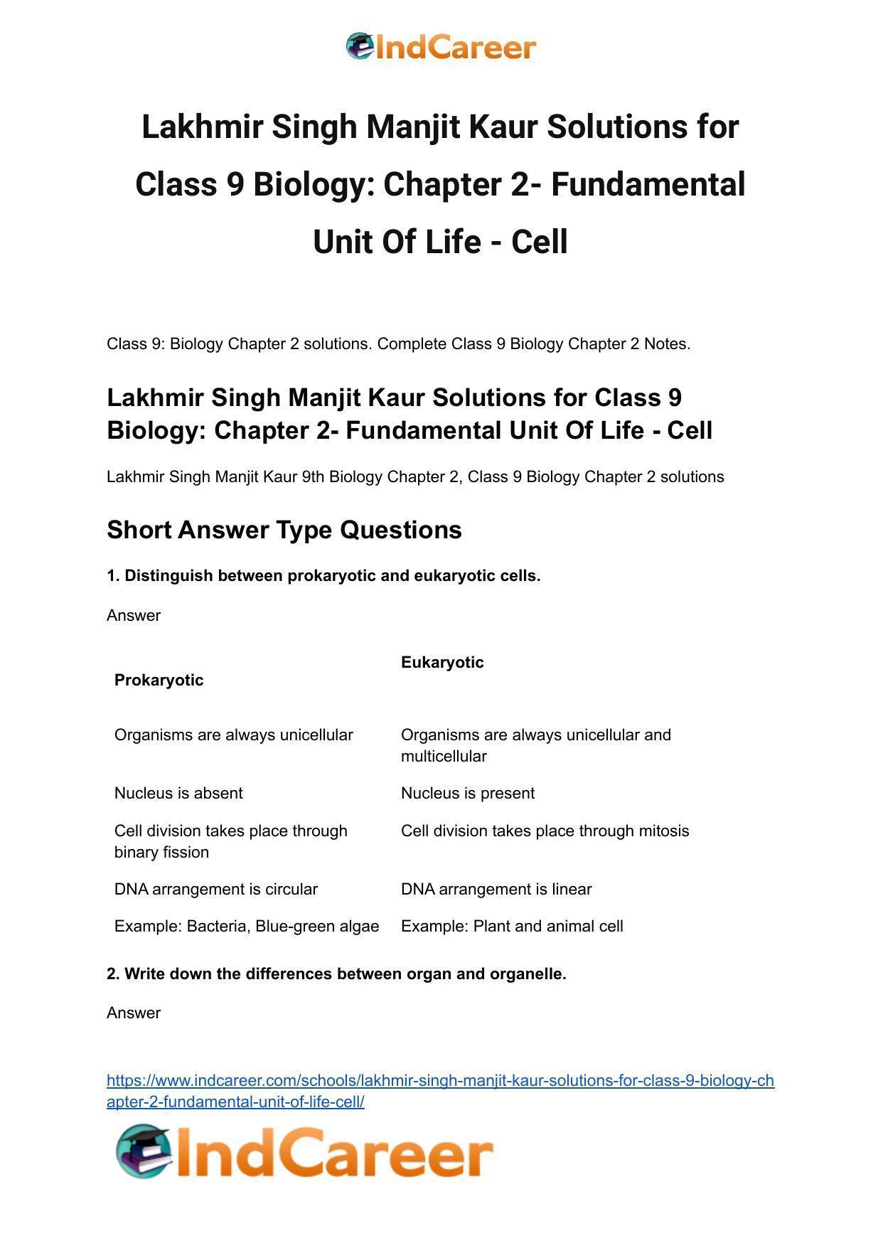 Lakhmir Singh Manjit Kaur  Solutions for Class 9 Biology: Chapter 2- Fundamental Unit Of Life - Cell - Page 2