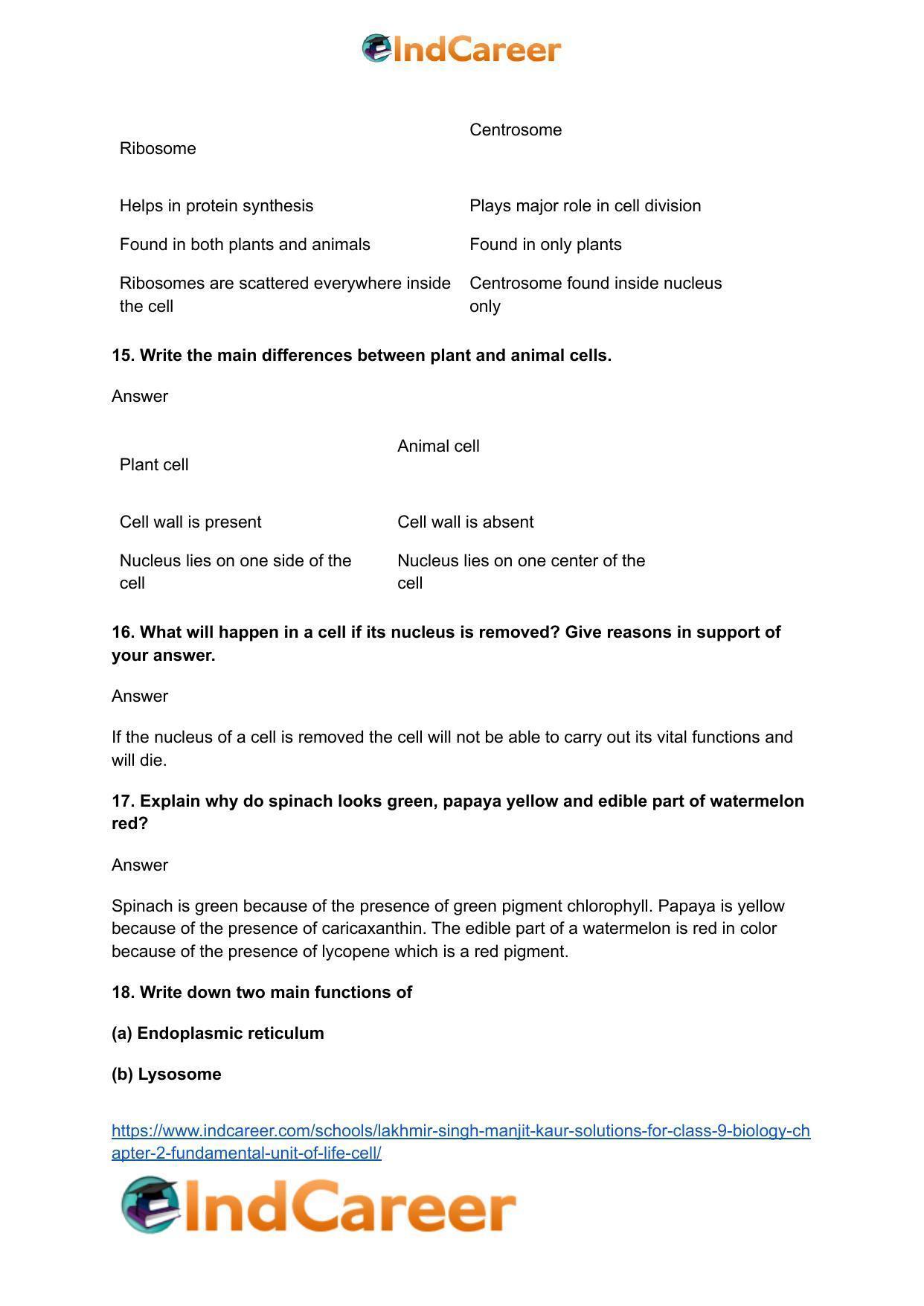 Lakhmir Singh Manjit Kaur  Solutions for Class 9 Biology: Chapter 2- Fundamental Unit Of Life - Cell - Page 7