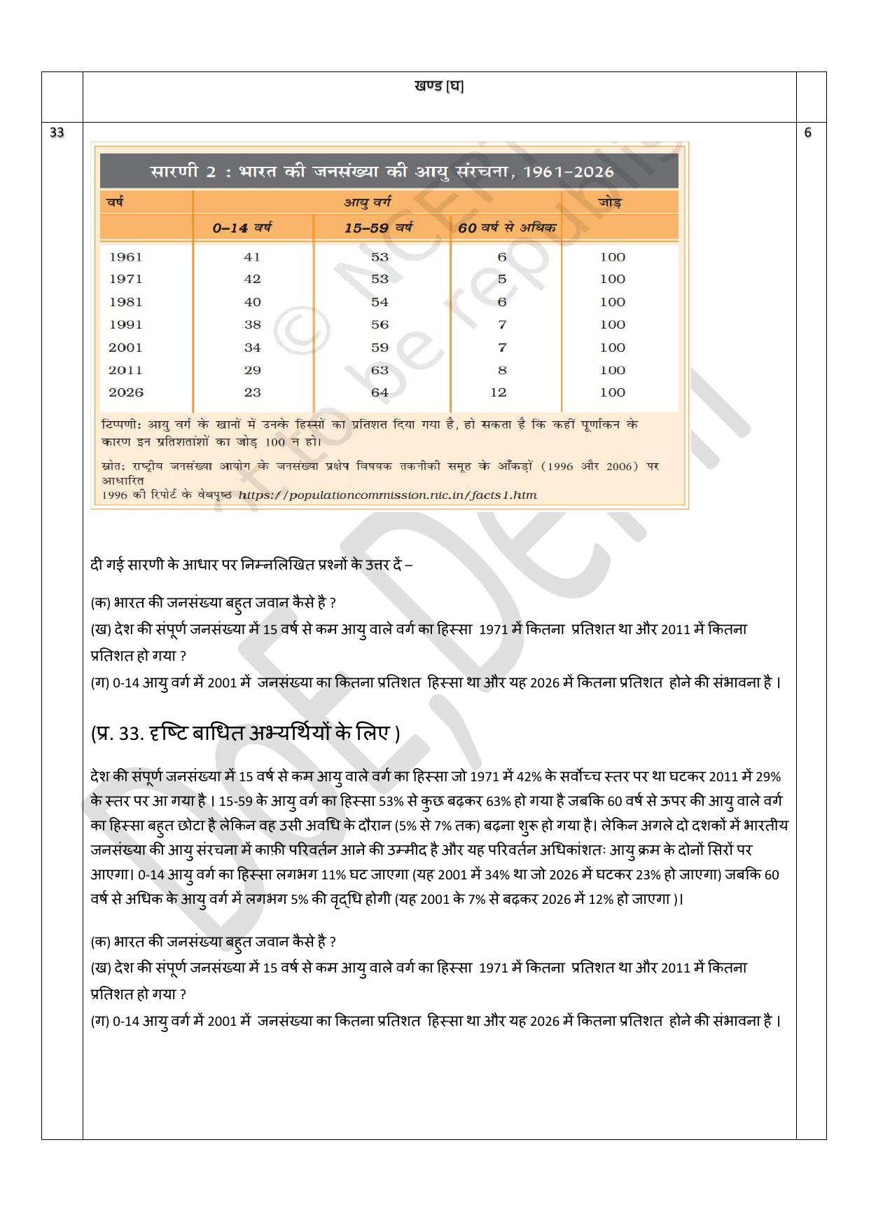 Edudel Class 12 Sociology (Hindi) Practice Papers-1 (2023-24) - Page 7