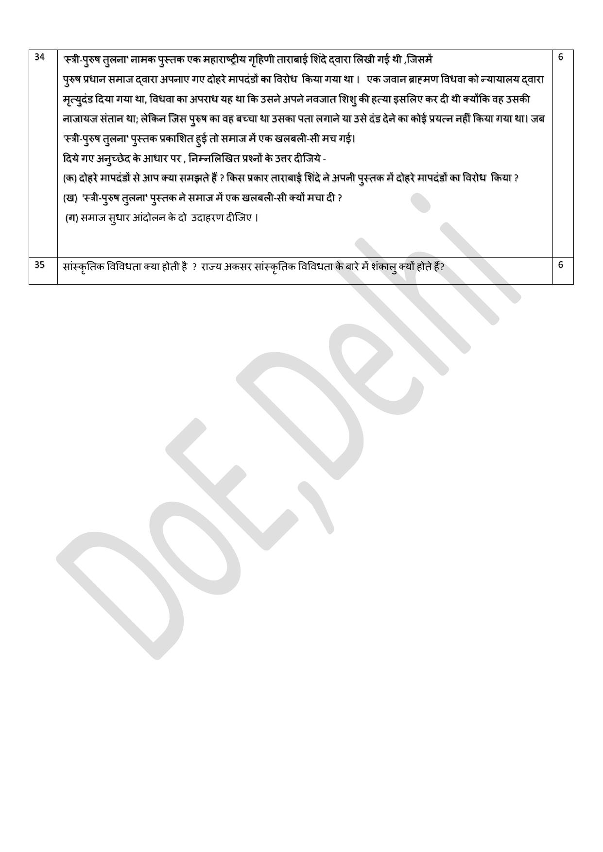 Edudel Class 12 Sociology (Hindi) Practice Papers-1 (2023-24) - Page 8
