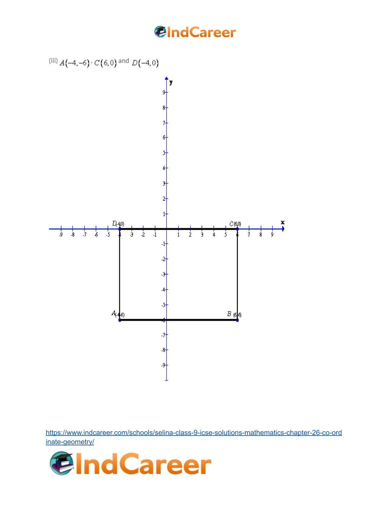 Selina Class 9 ICSE Solutions Mathematics : Chapter 26- Co-ordinate Geometry - Page 14