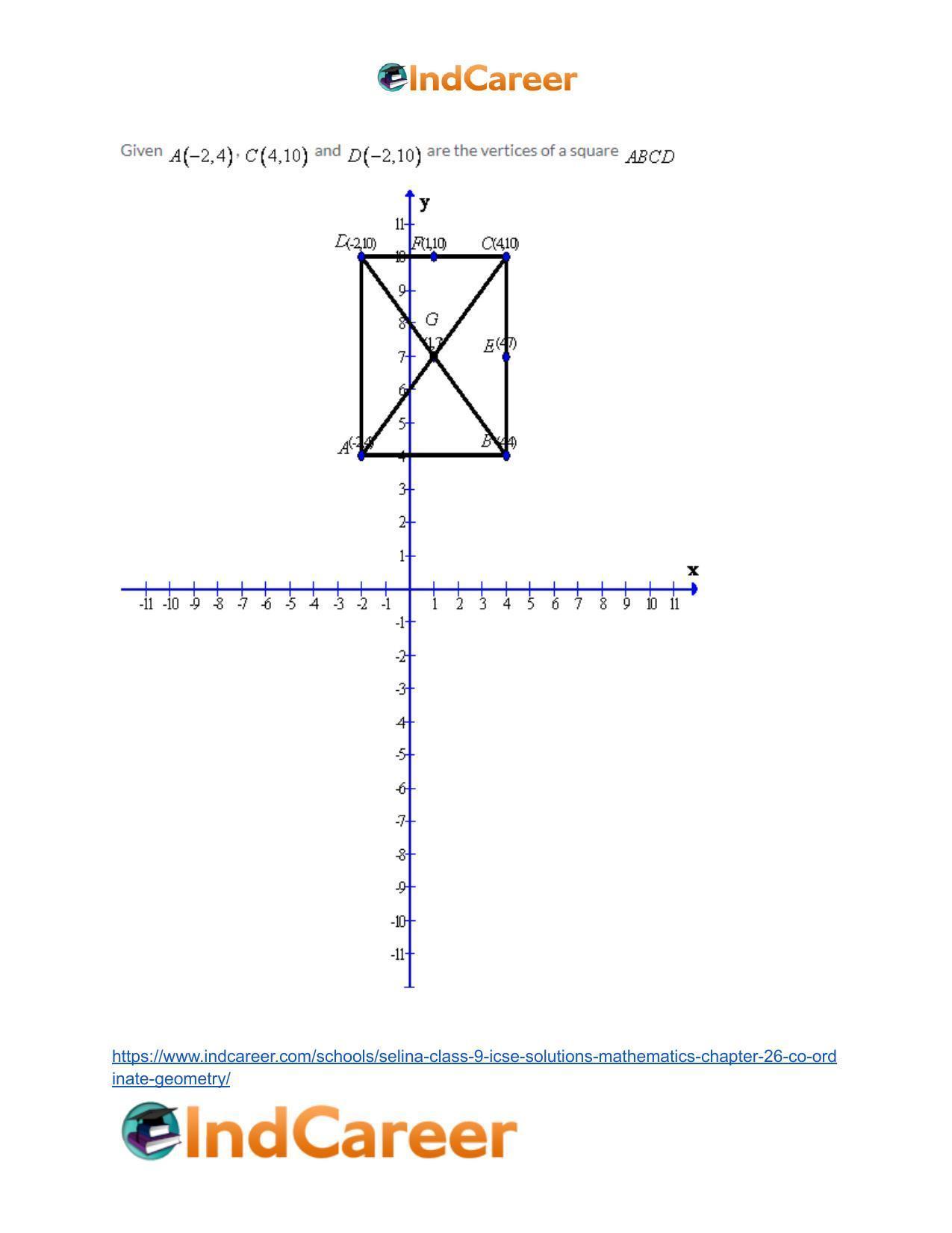 Selina Class 9 ICSE Solutions Mathematics : Chapter 26- Co-ordinate Geometry - Page 19