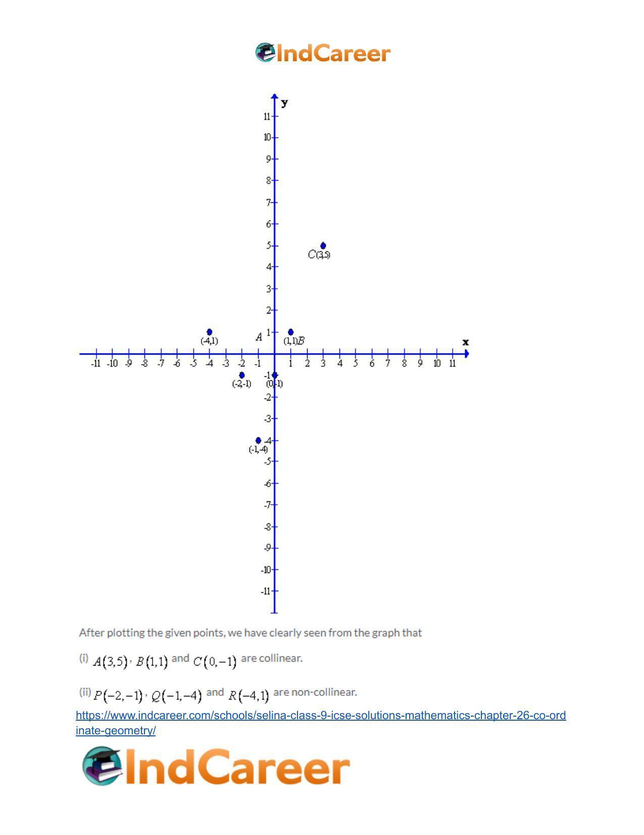 Selina Class 9 ICSE Solutions Mathematics : Chapter 26- Co-ordinate Geometry - Page 21