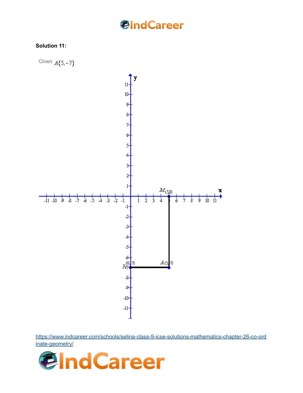 Selina Class 9 ICSE Solutions Mathematics : Chapter 26- Co-ordinate Geometry - Page 22