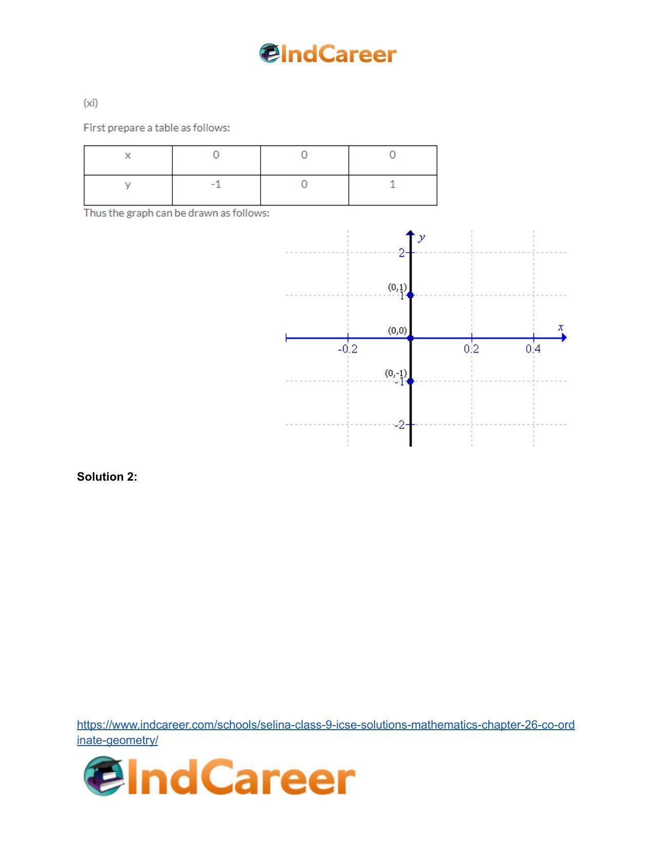 Selina Class 9 ICSE Solutions Mathematics : Chapter 26- Co-ordinate Geometry - Page 34