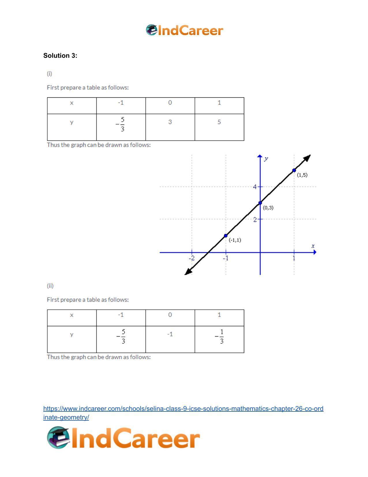 Selina Class 9 ICSE Solutions Mathematics : Chapter 26- Co-ordinate Geometry - Page 41