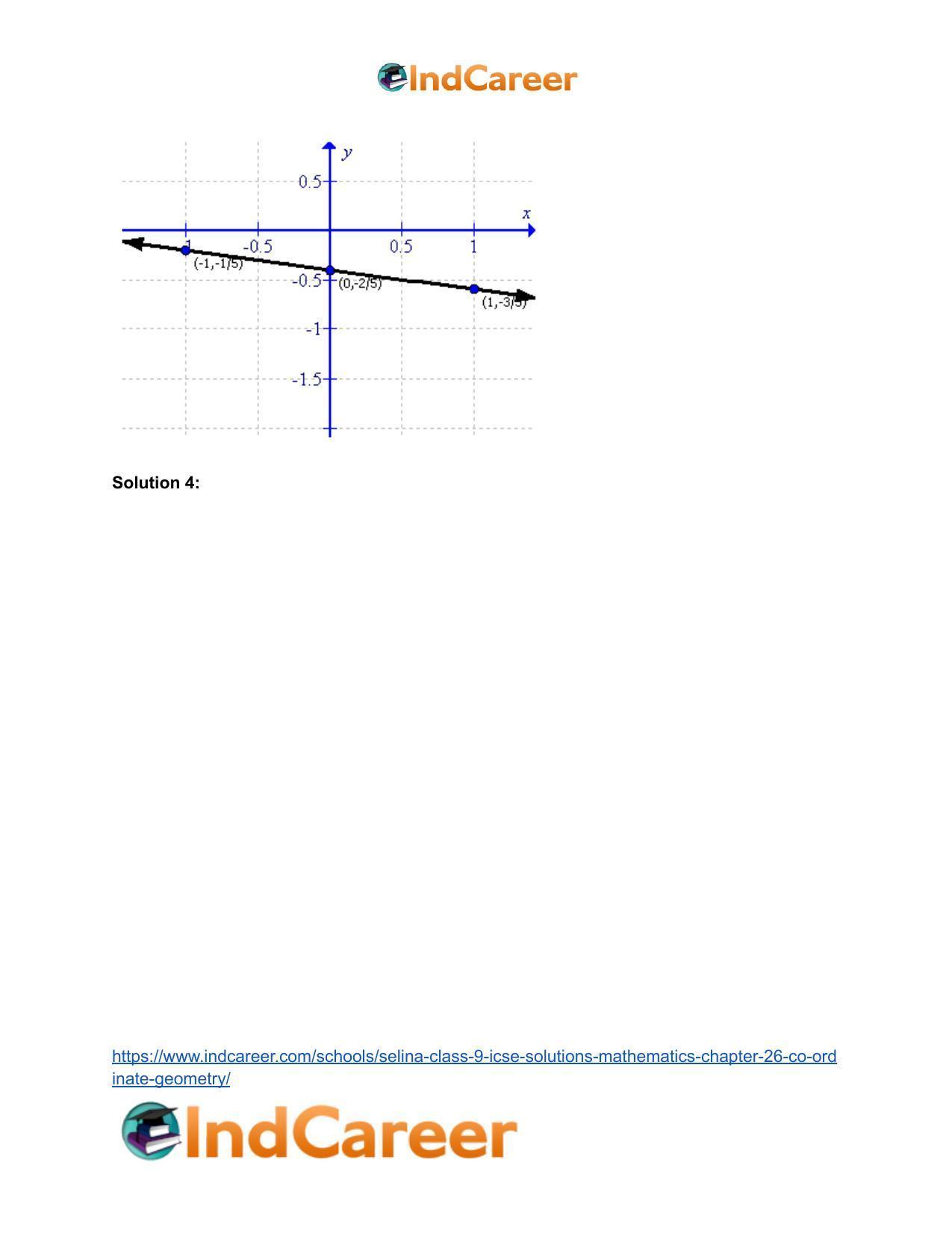 Selina Class 9 ICSE Solutions Mathematics : Chapter 26- Co-ordinate Geometry - Page 49