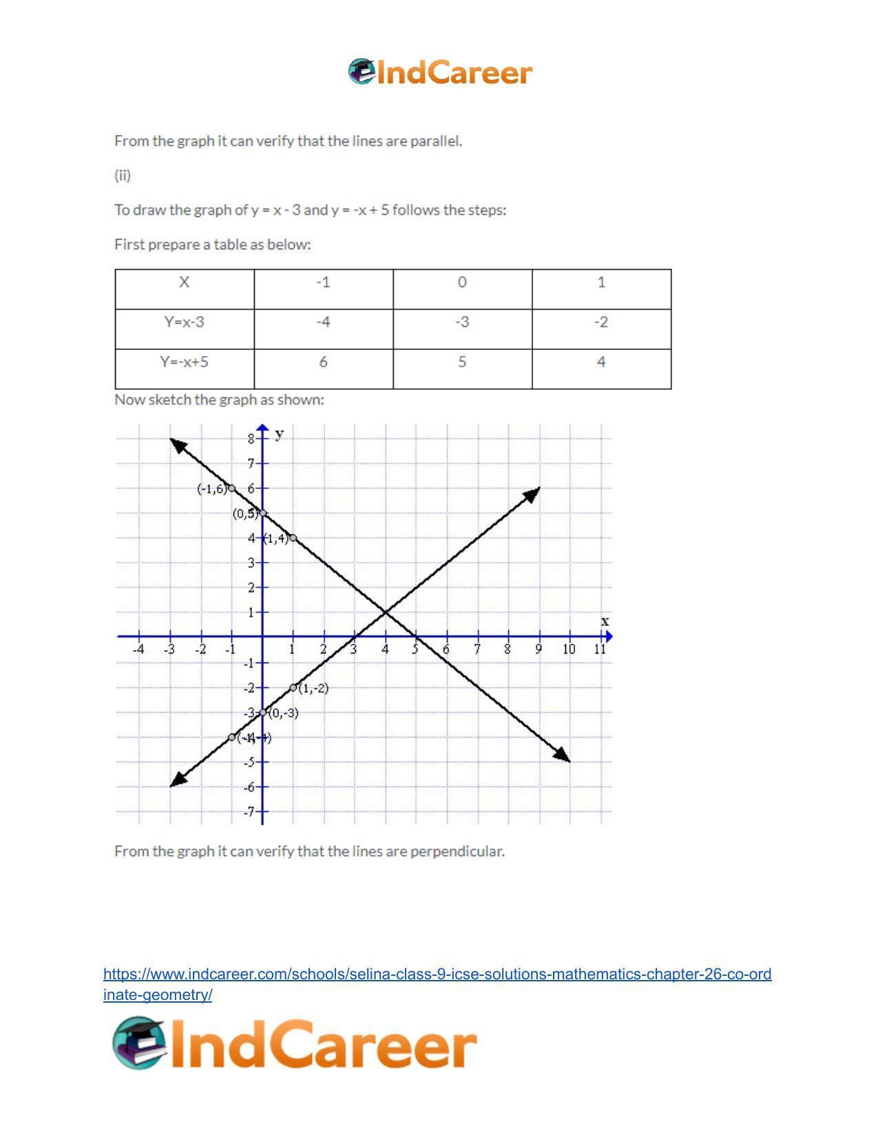 Selina Class 9 ICSE Solutions Mathematics : Chapter 26- Co-ordinate Geometry - Page 57