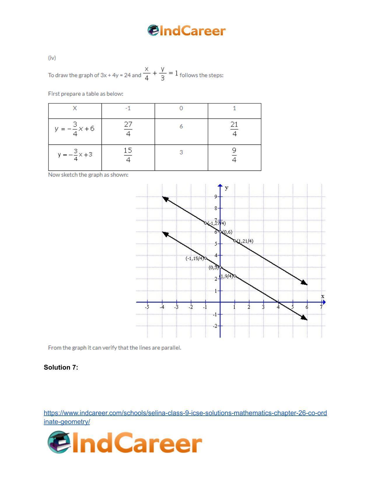 Selina Class 9 ICSE Solutions Mathematics : Chapter 26- Co-ordinate Geometry - Page 59