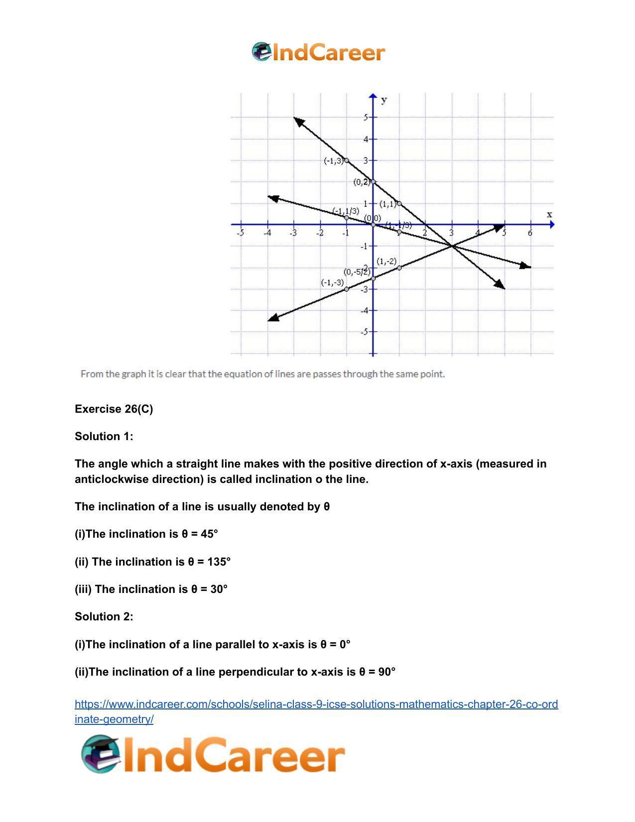 Selina Class 9 ICSE Solutions Mathematics : Chapter 26- Co-ordinate Geometry - Page 67