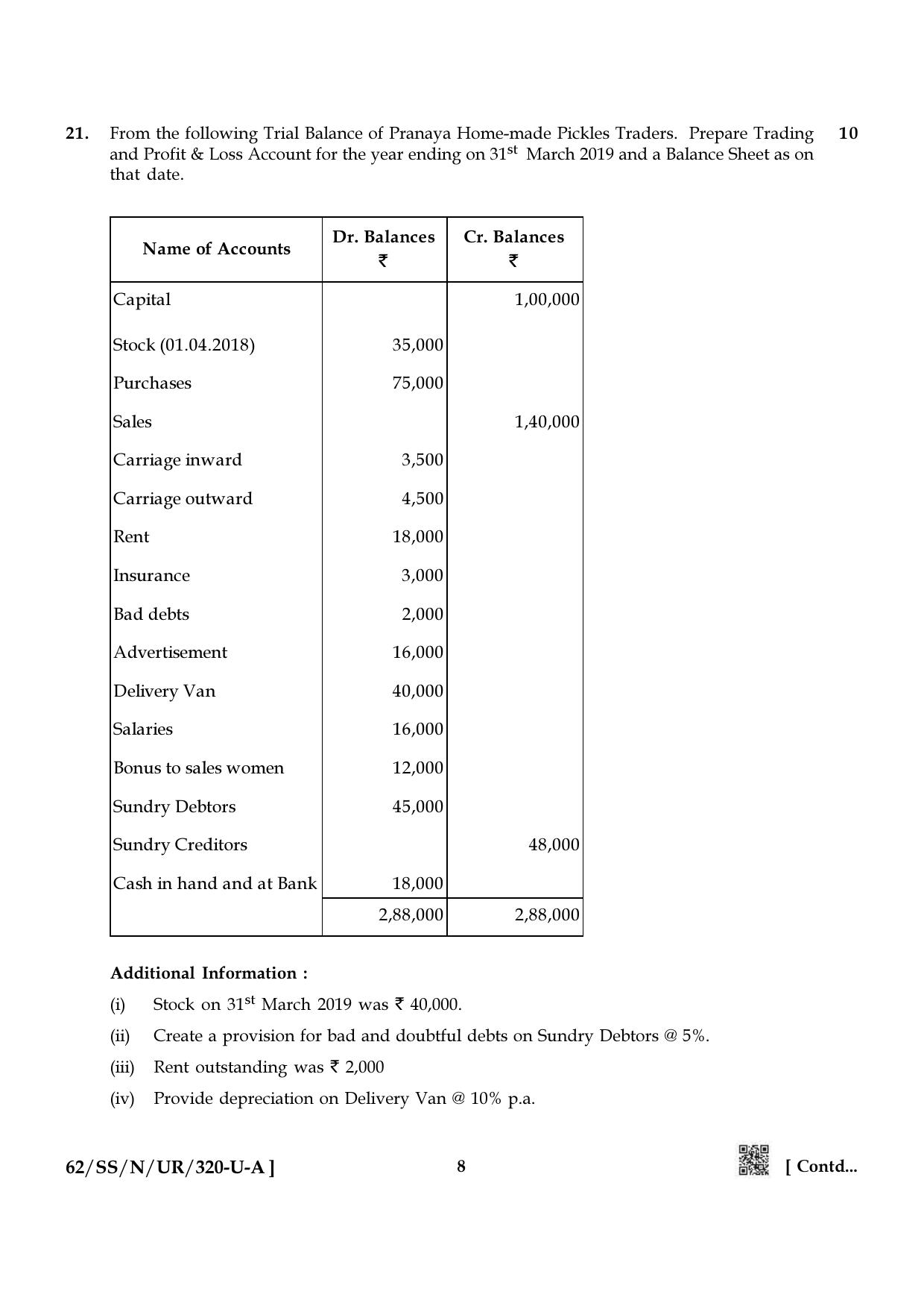 NIOS October 2021 Class 12 Accountancy (Urdu Medium) Question Paper - Page 8