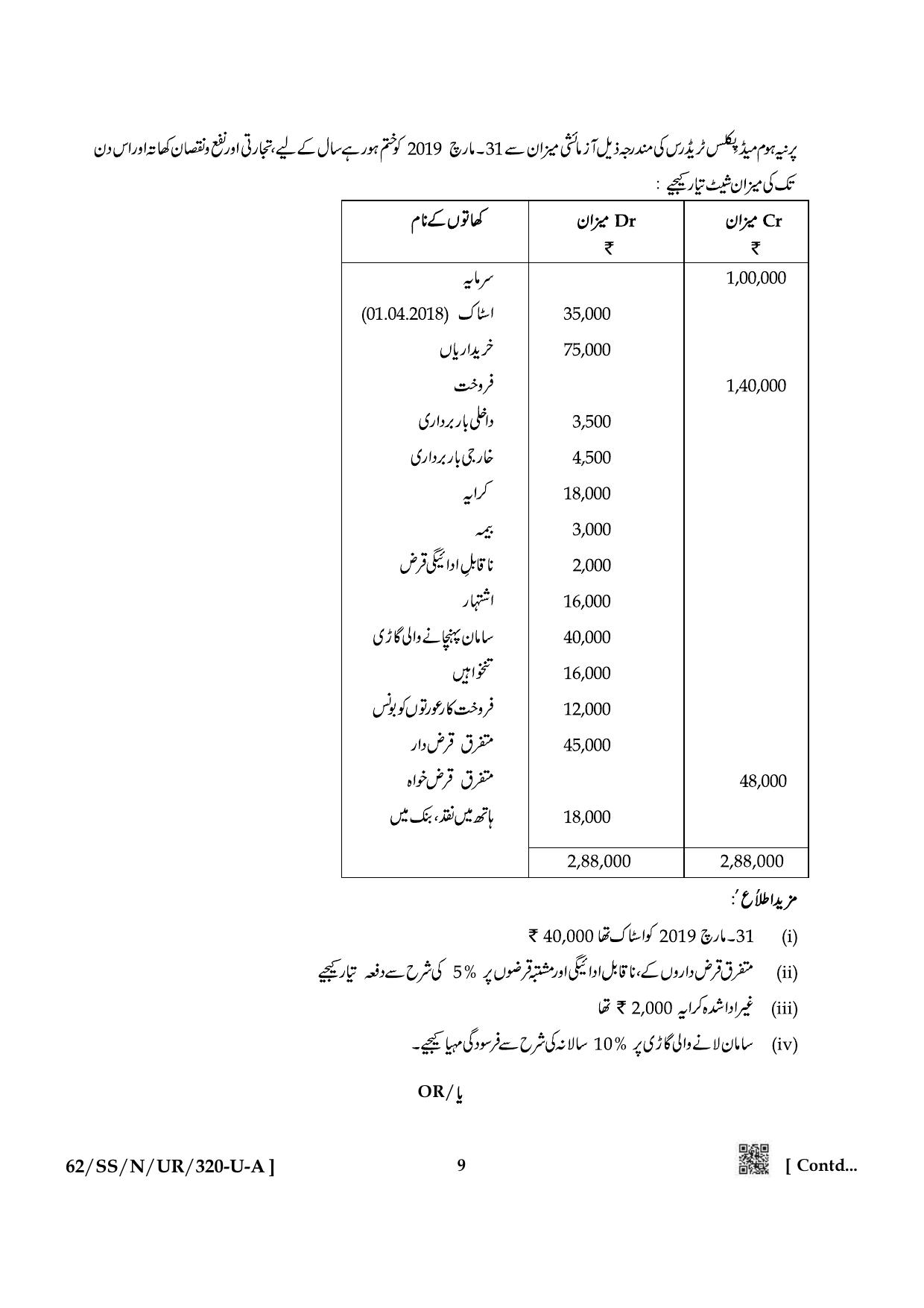 NIOS October 2021 Class 12 Accountancy (Urdu Medium) Question Paper - Page 9