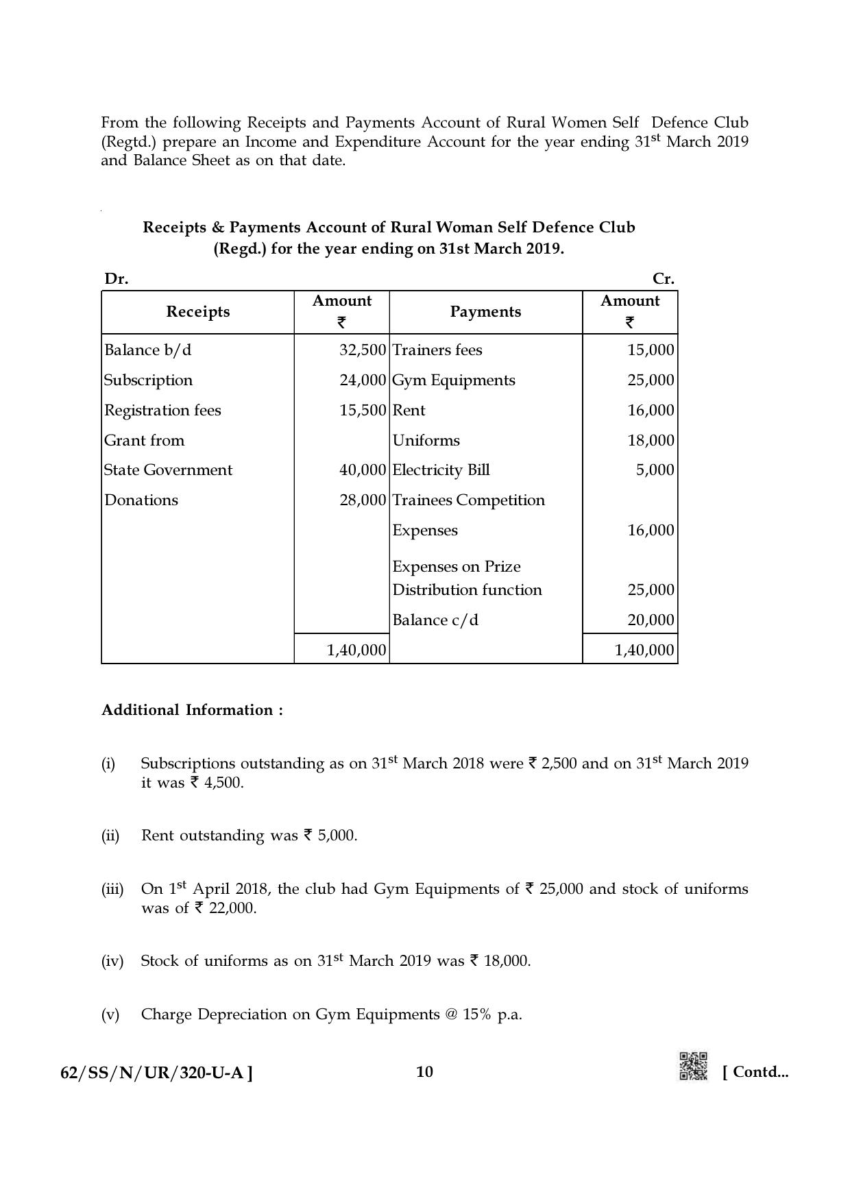 NIOS October 2021 Class 12 Accountancy (Urdu Medium) Question Paper - Page 10