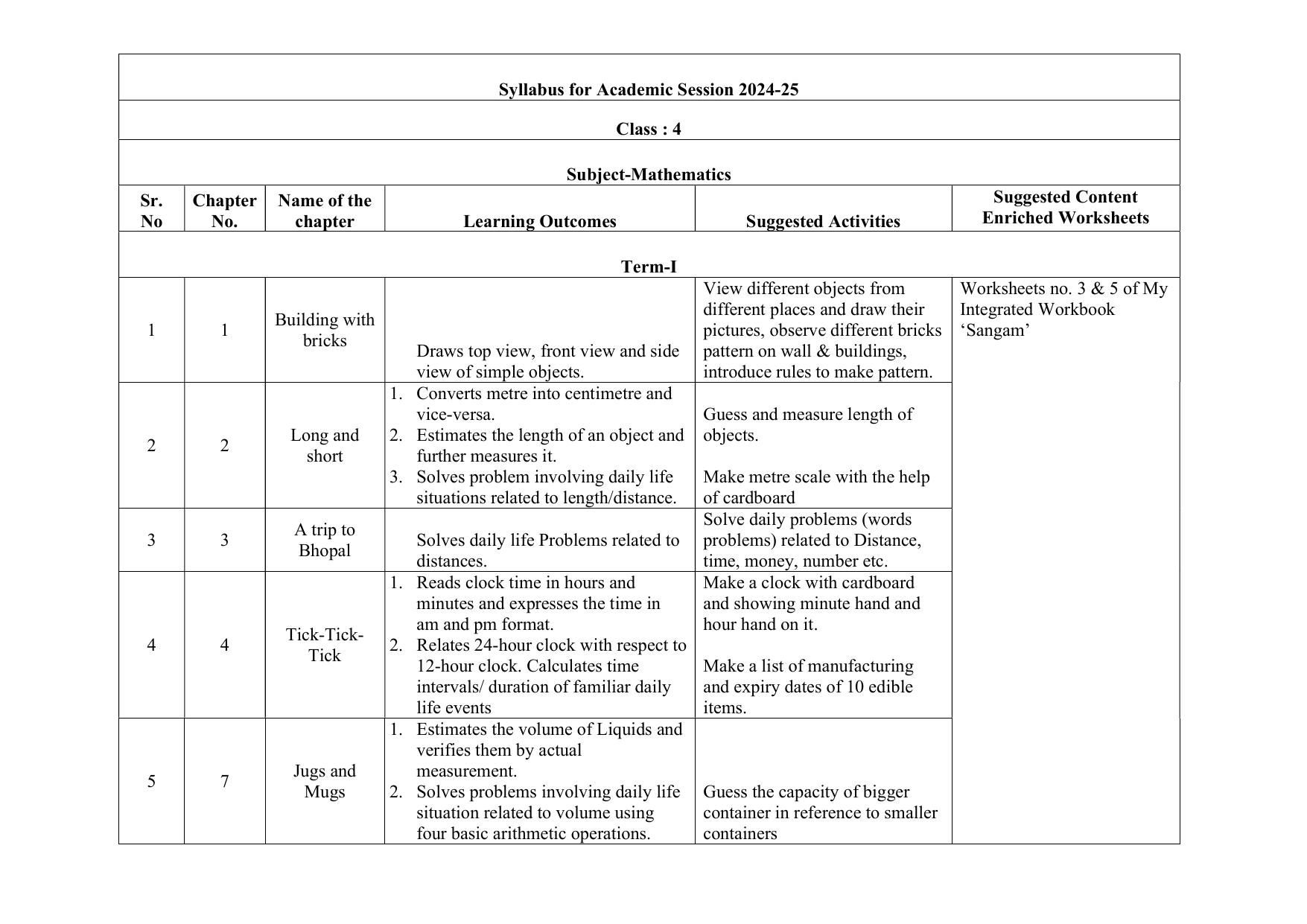 Edudel Class 4 Mathematics Syllabus 2025 - Page 1