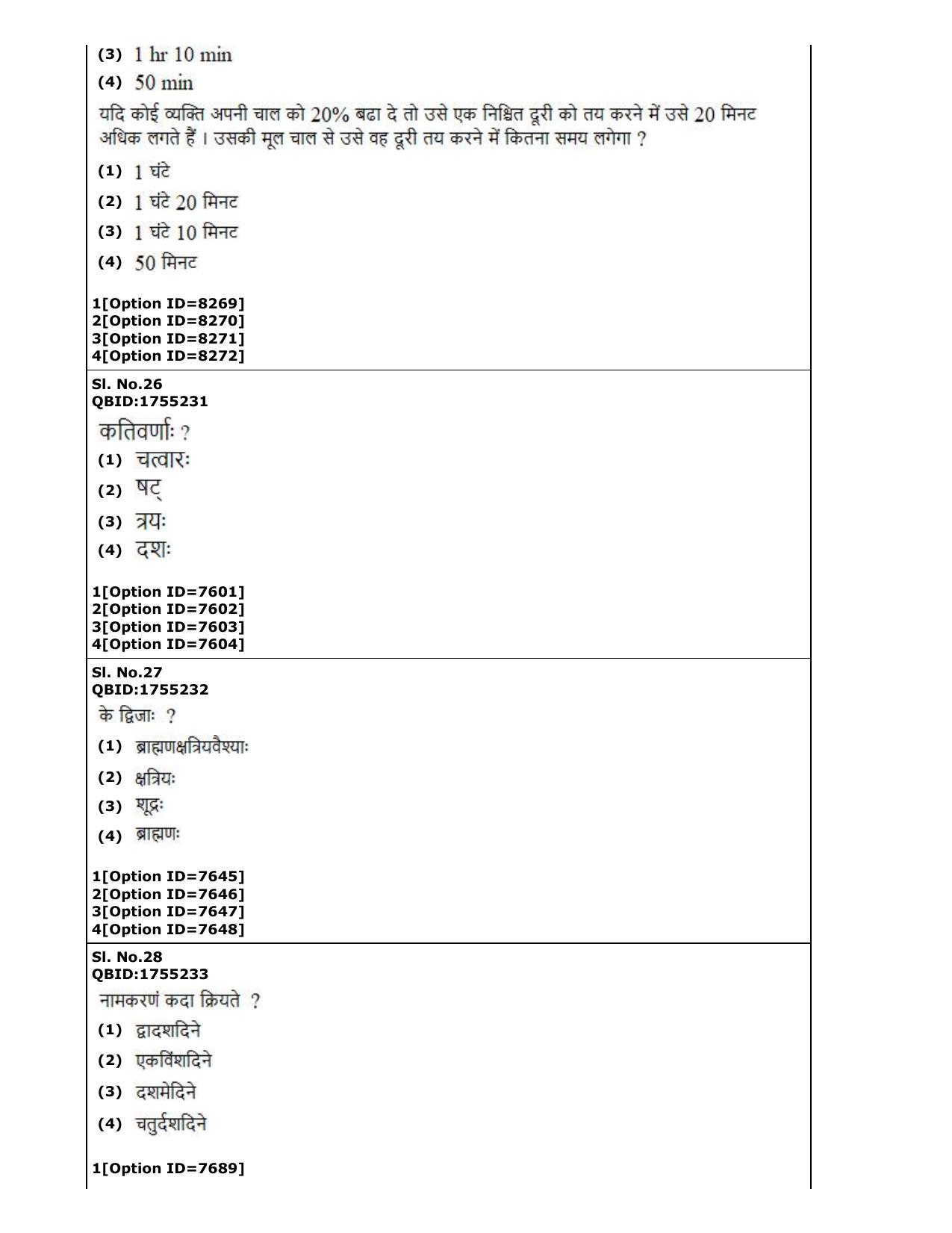 CUET (PG) 2022: PGQP-71 Dharma Vijnan (3-09-2022) Question Paper - Page 14