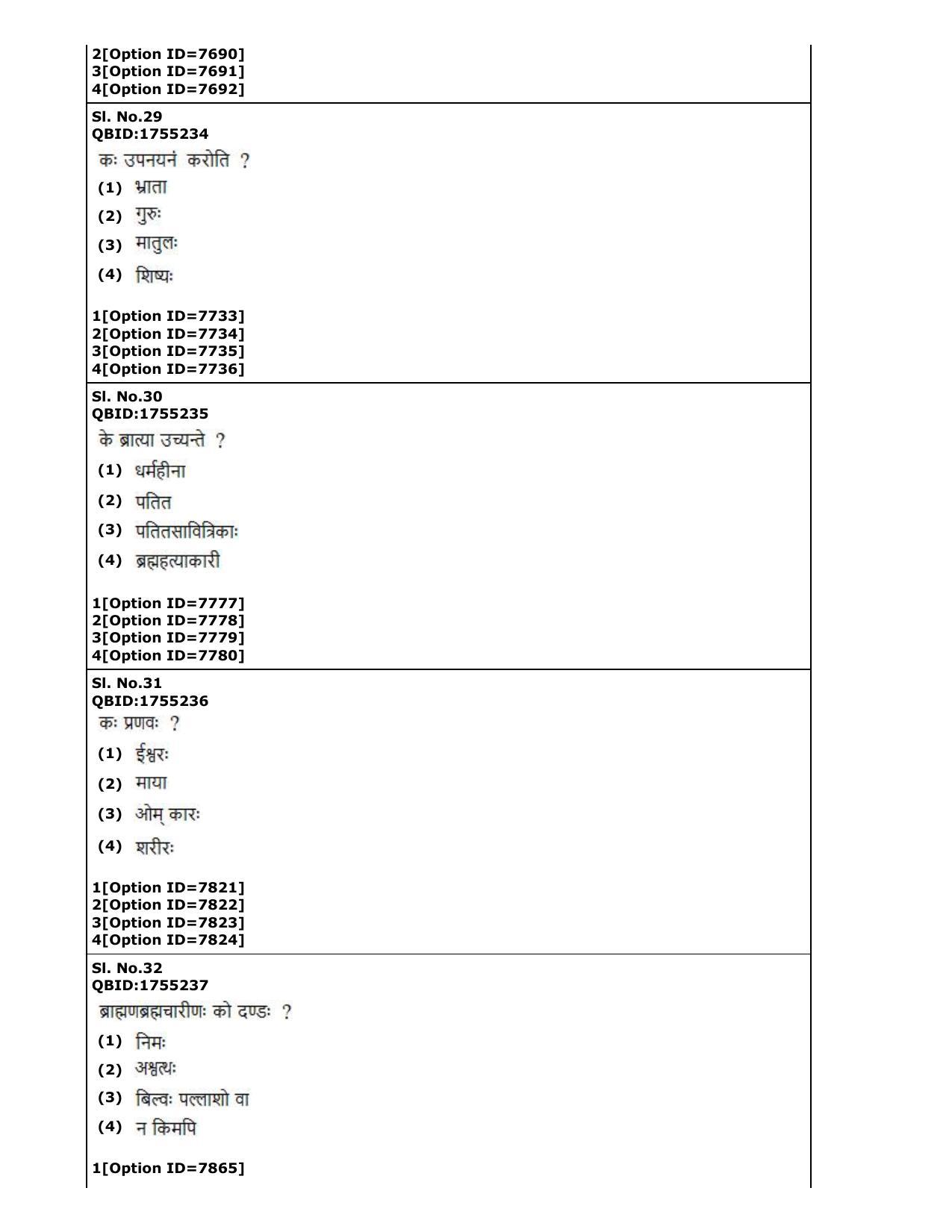 CUET (PG) 2022: PGQP-71 Dharma Vijnan (3-09-2022) Question Paper - Page 15