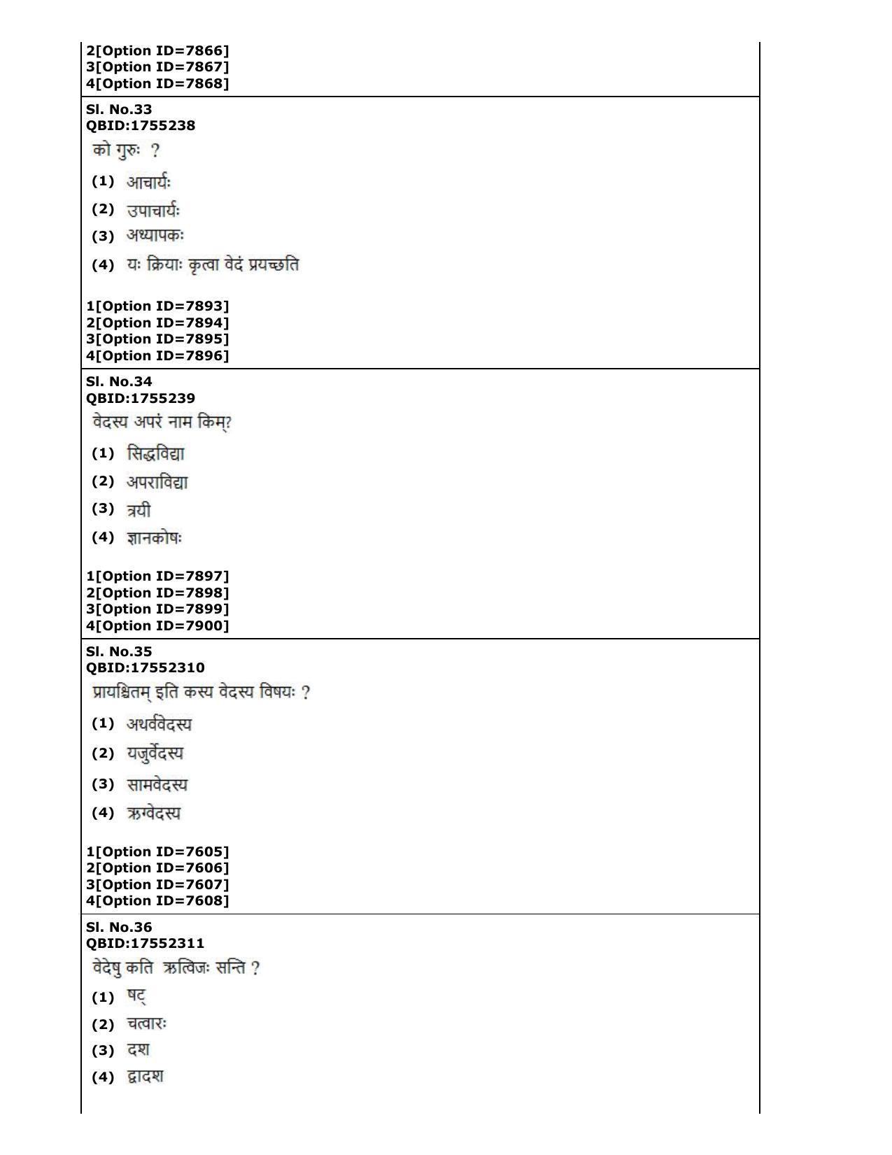 CUET (PG) 2022: PGQP-71 Dharma Vijnan (3-09-2022) Question Paper - Page 16
