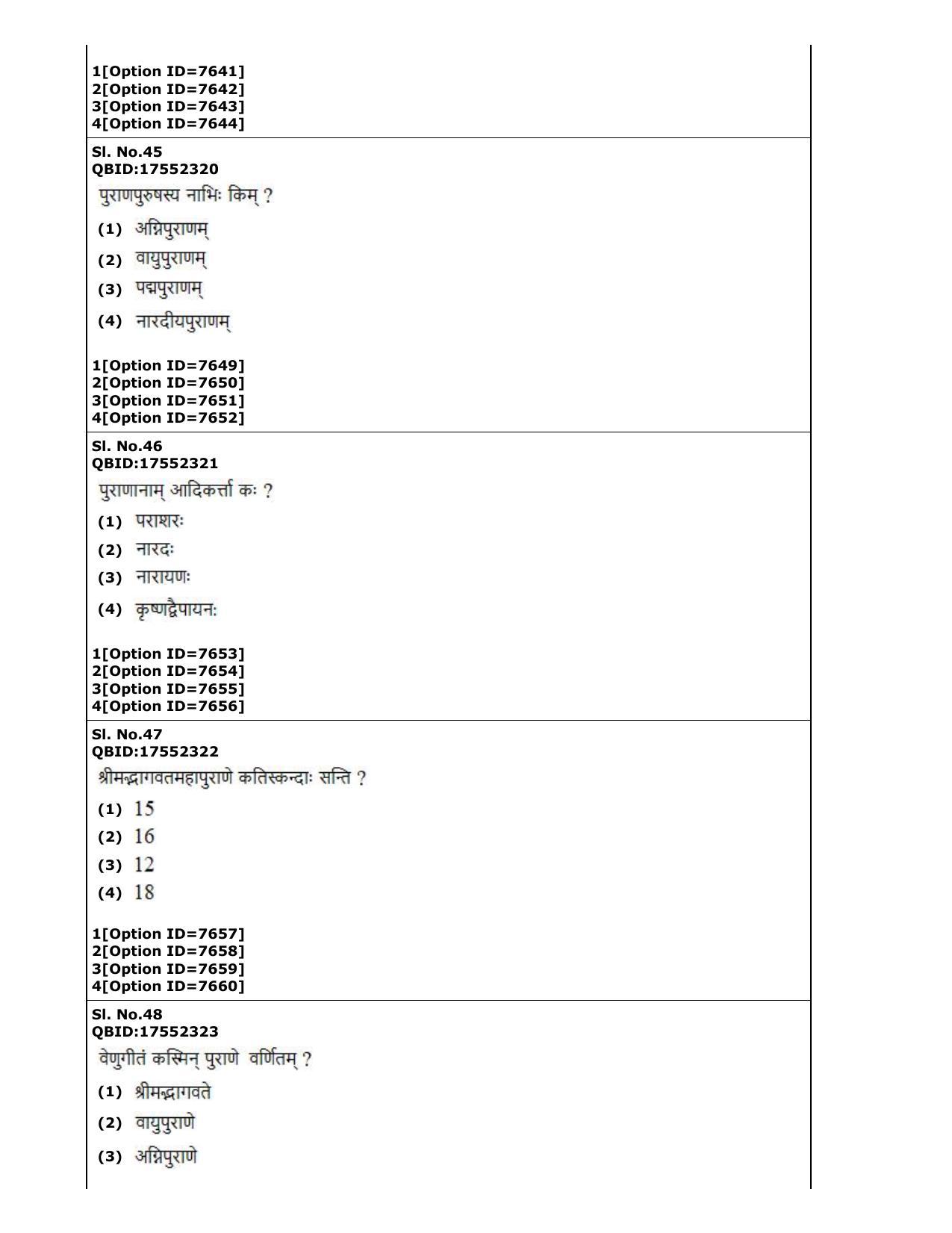 CUET (PG) 2022: PGQP-71 Dharma Vijnan (3-09-2022) Question Paper - Page 19