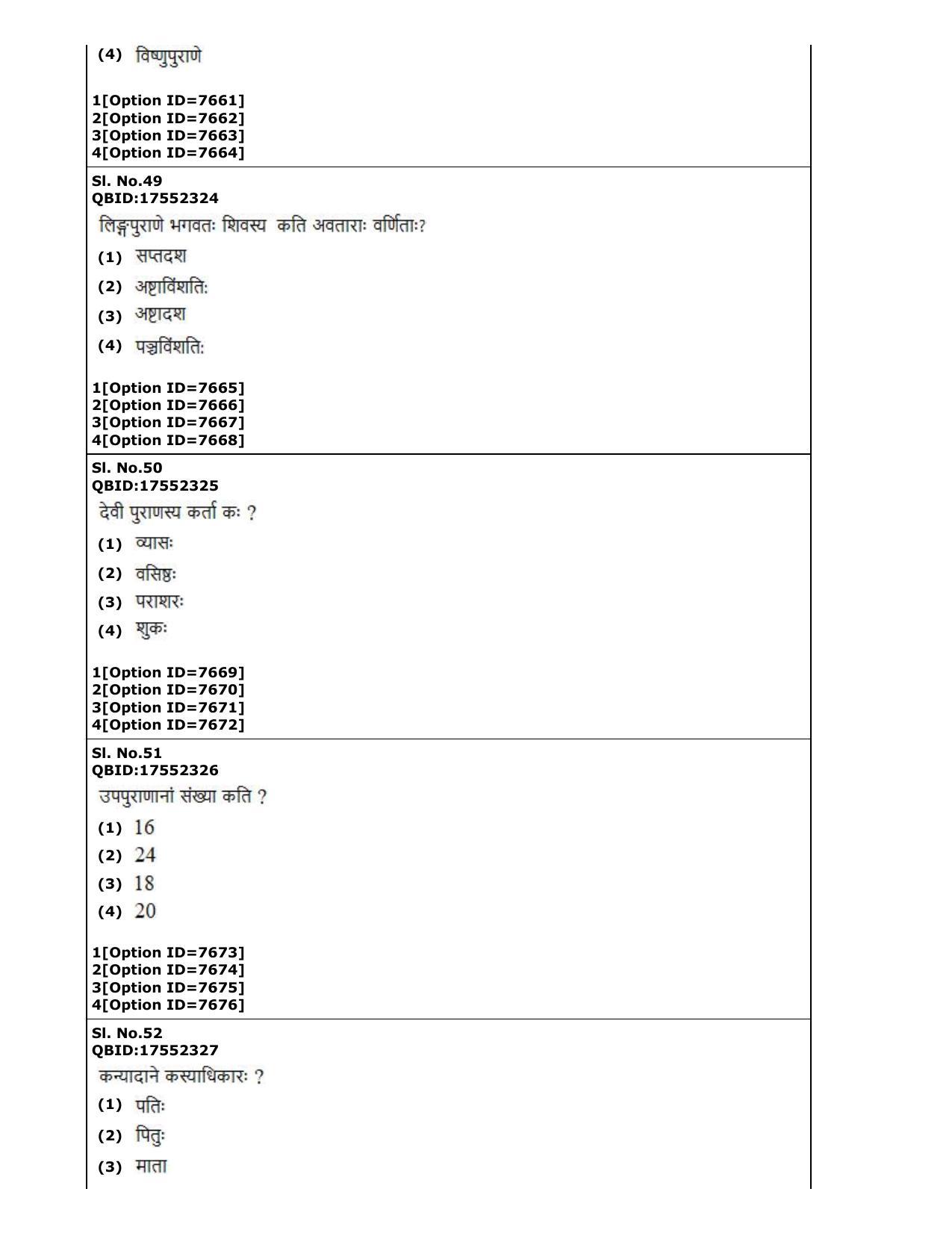 CUET (PG) 2022: PGQP-71 Dharma Vijnan (3-09-2022) Question Paper - Page 20