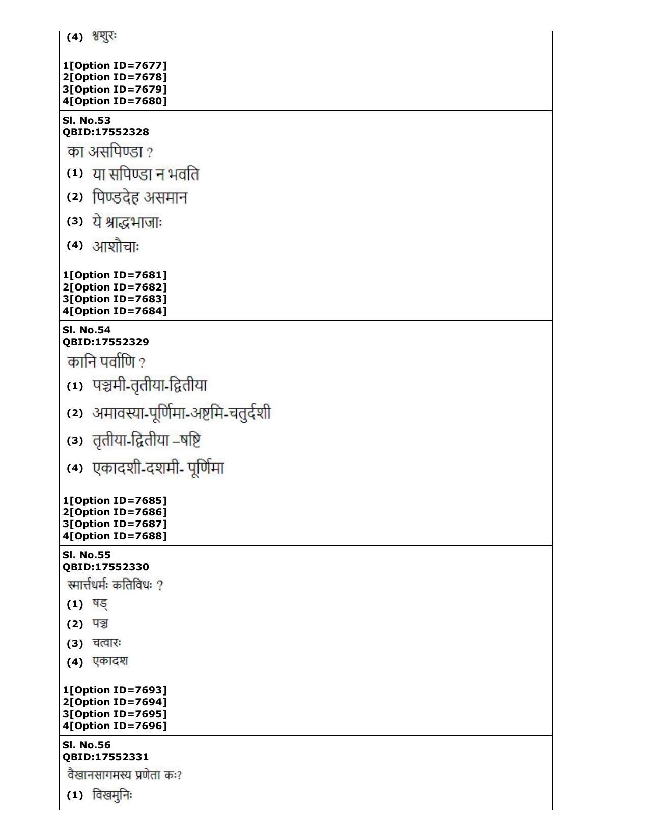CUET (PG) 2022: PGQP-71 Dharma Vijnan (3-09-2022) Question Paper - Page 21