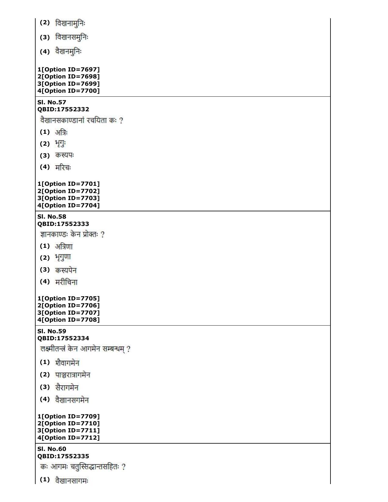 CUET (PG) 2022: PGQP-71 Dharma Vijnan (3-09-2022) Question Paper - Page 22