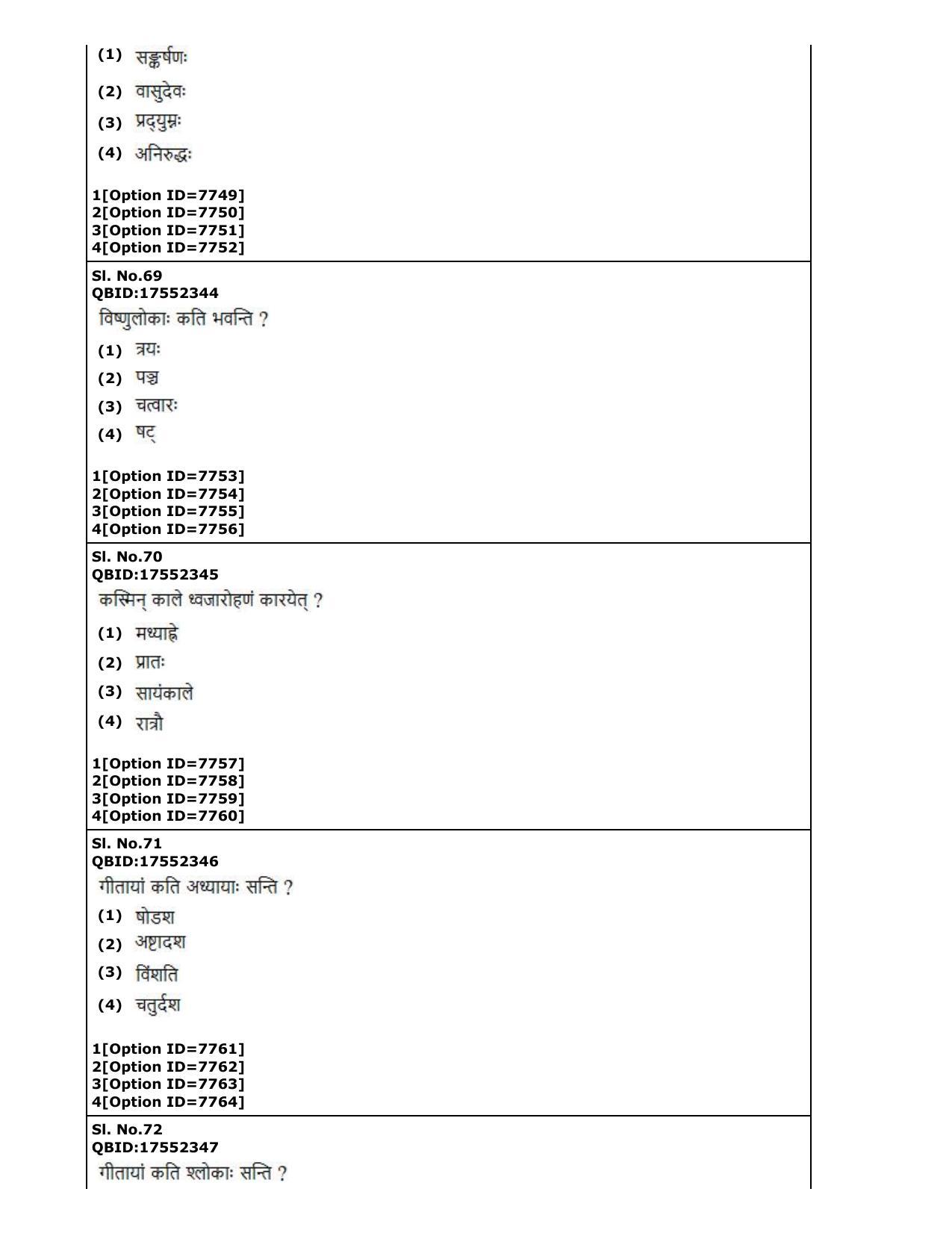 CUET (PG) 2022: PGQP-71 Dharma Vijnan (3-09-2022) Question Paper - Page 25