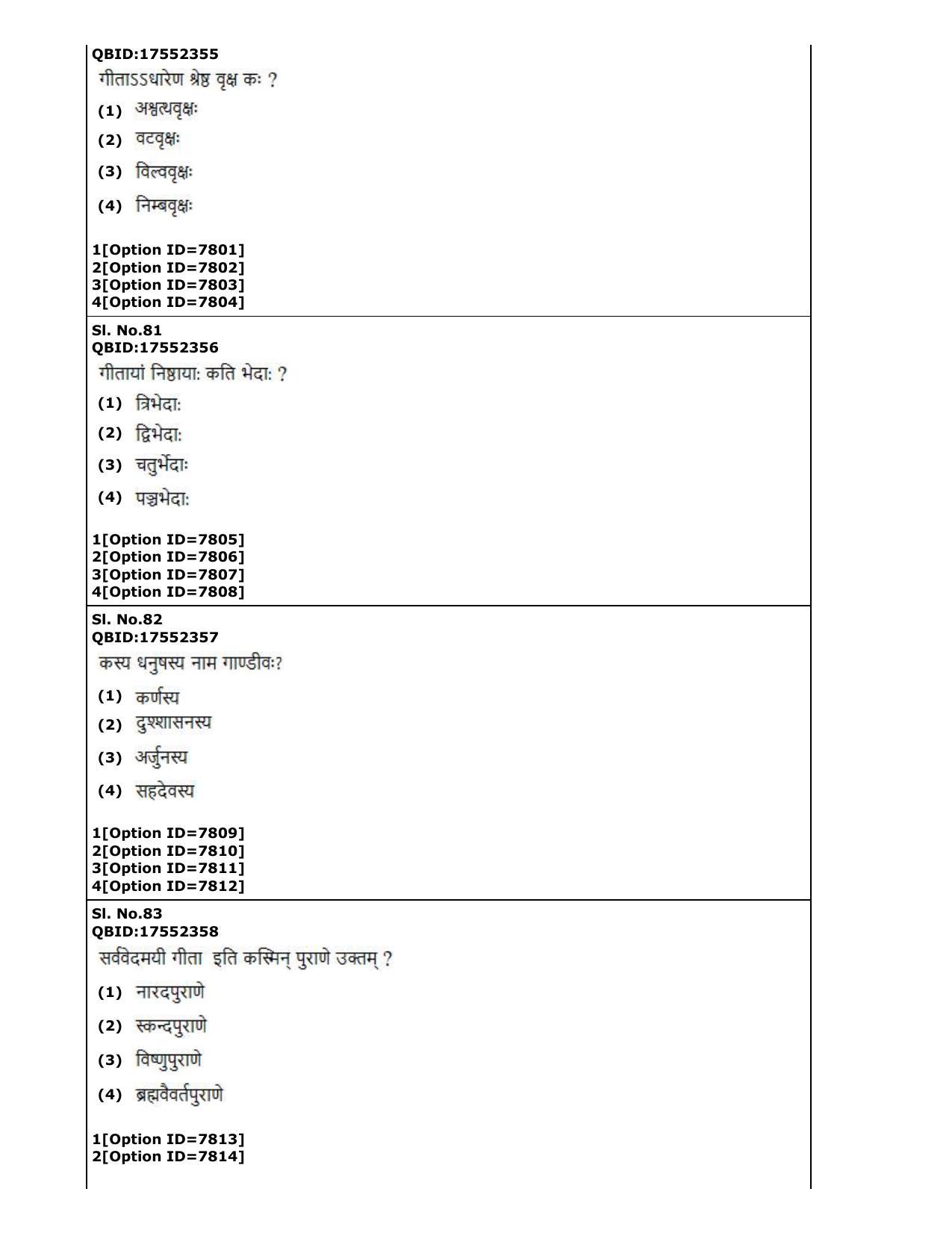 CUET (PG) 2022: PGQP-71 Dharma Vijnan (3-09-2022) Question Paper - Page 28
