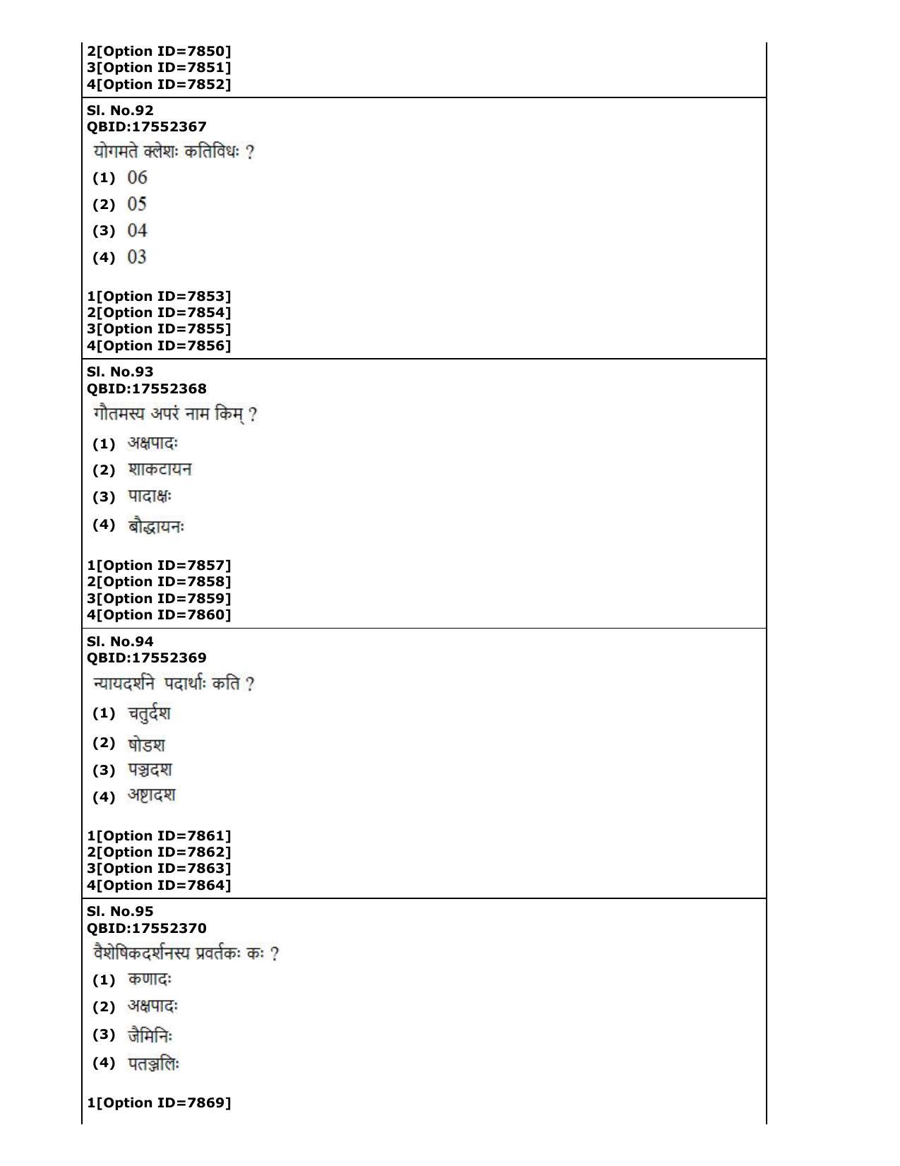 CUET (PG) 2022: PGQP-71 Dharma Vijnan (3-09-2022) Question Paper - Page 31