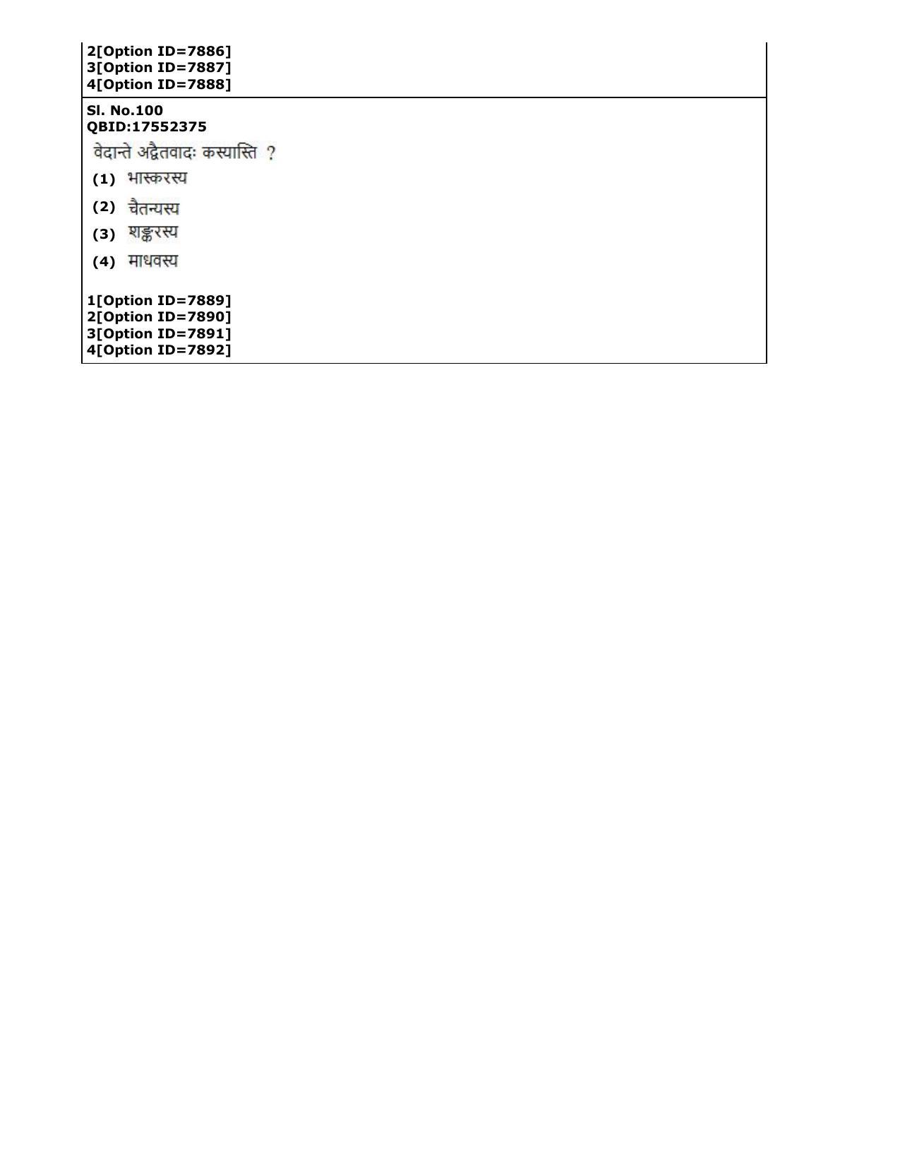 CUET (PG) 2022: PGQP-71 Dharma Vijnan (3-09-2022) Question Paper - Page 33