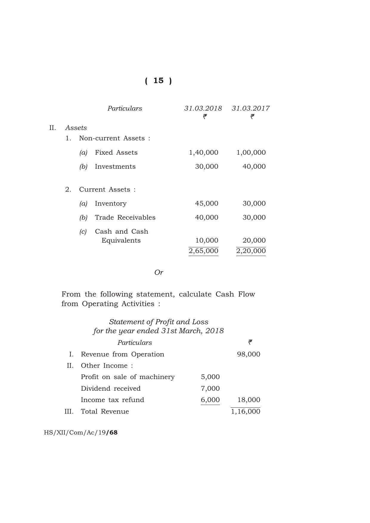 Meghalaya Board (MBOSE) Class 12 ACCOUNTANCY 2019 Question Paper - Page 15
