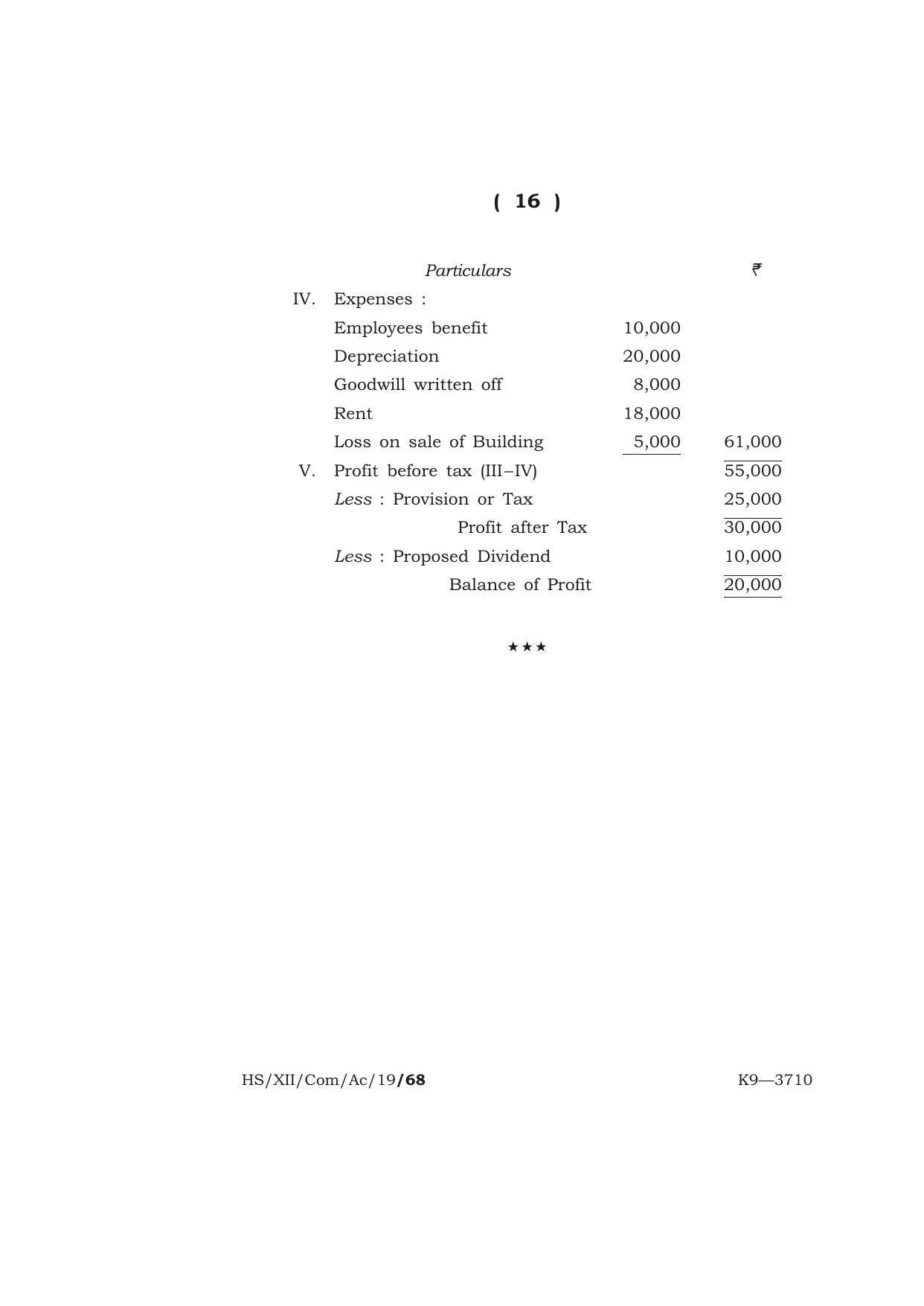 Meghalaya Board (MBOSE) Class 12 ACCOUNTANCY 2019 Question Paper - Page 16