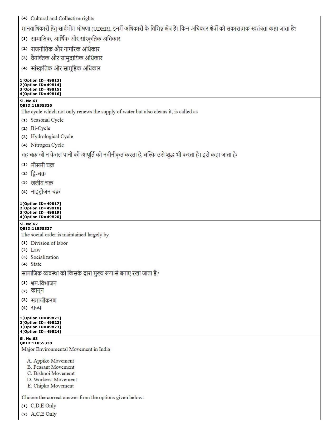 CUET (PG) 2022: PGQP-20 Social Work (12-09-2022) Question Paper - Page 22