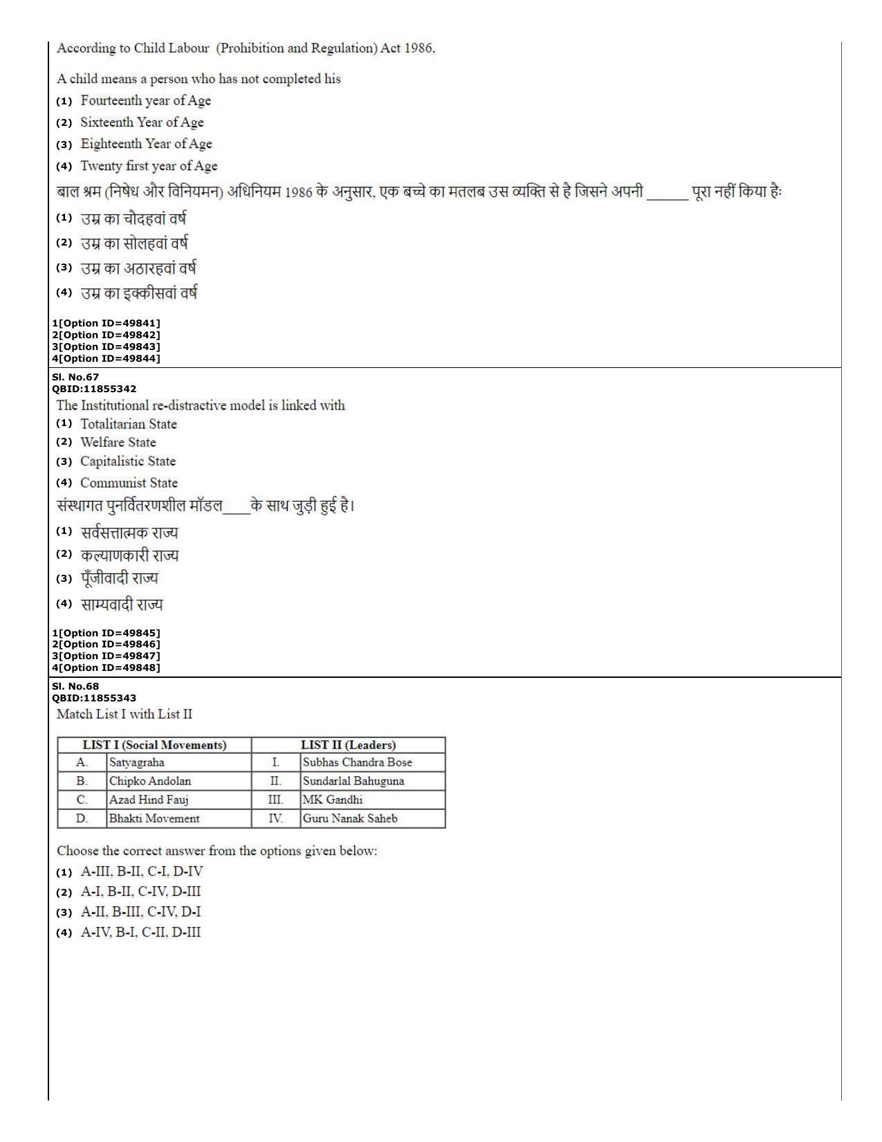 CUET (PG) 2022: PGQP-20 Social Work (12-09-2022) Question Paper - Page 24