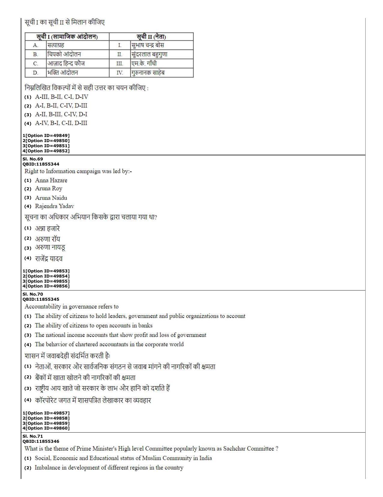 CUET (PG) 2022: PGQP-20 Social Work (12-09-2022) Question Paper - Page 25