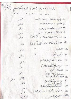 JKBOSE Class 10 Urdu Model Question Paper 2023
