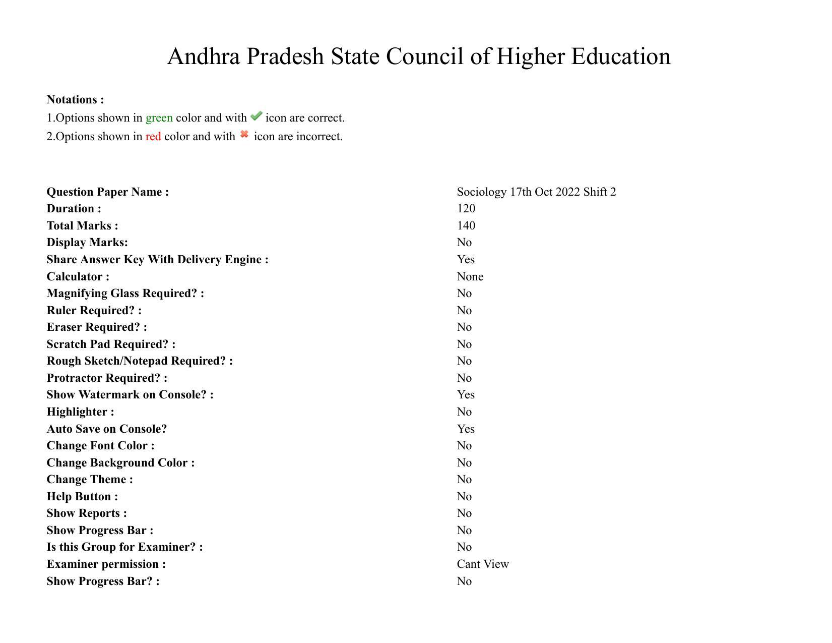 AP RCET 2022: Sociology-  17/10/2022 (Monday) Session-I Question Paper With keys - Page 1