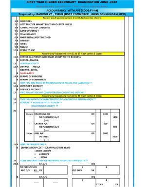 Kerala Plus One 2022 Accountancy with AFS Answer Key (EM)