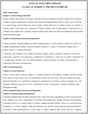 Edudel Class 12 Physics (English Medium) Syllabus 2025