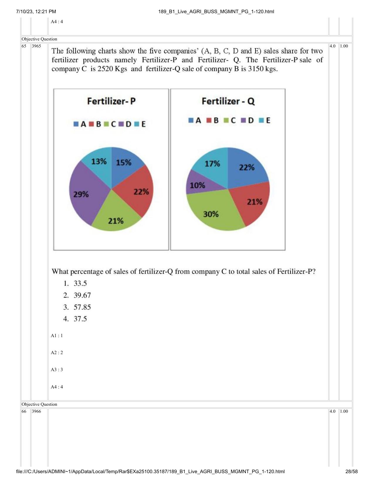 ICAR AIEEA PG 2023 AGRI BUSINESS MANAGEMENT Question Paper - Page 28