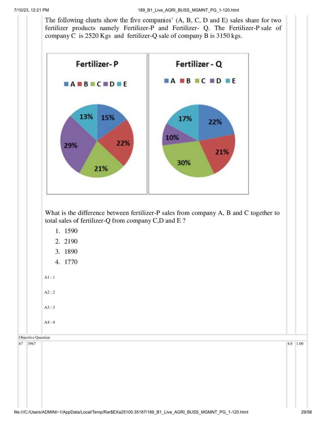 ICAR AIEEA PG 2023 AGRI BUSINESS MANAGEMENT Question Paper - Page 29
