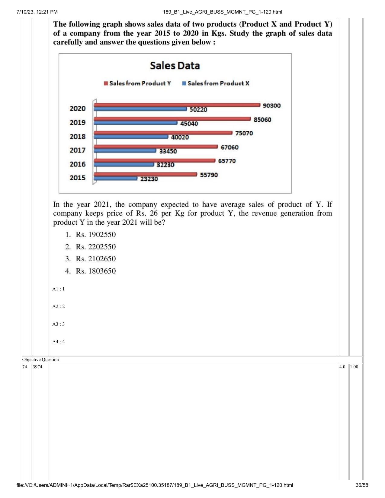 ICAR AIEEA PG 2023 AGRI BUSINESS MANAGEMENT Question Paper - Page 36