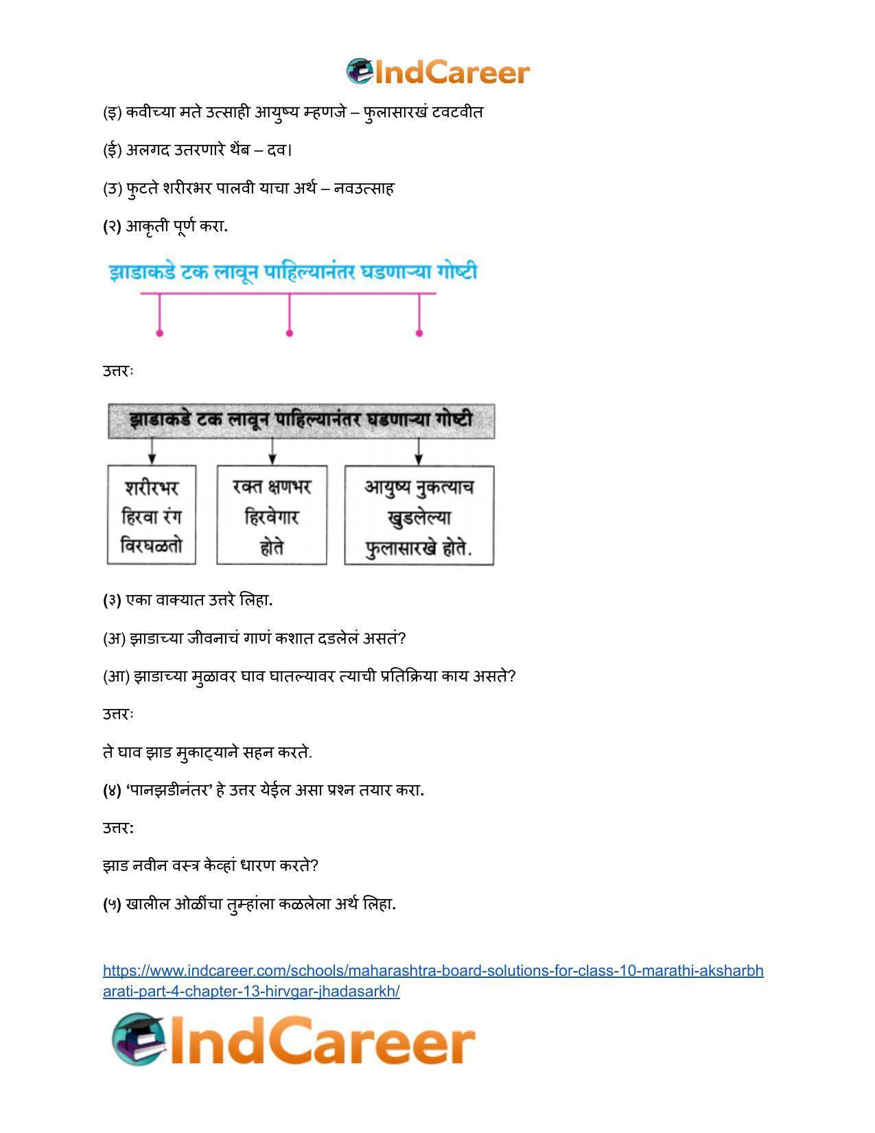 Maharashtra Board Solutions for Class 10- Marathi Aksharbharati (Part- 3): Chapter 13- हिरवंगार झाडासारखं - Page 3