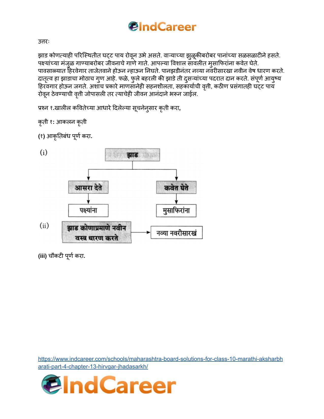Maharashtra Board Solutions for Class 10- Marathi Aksharbharati (Part- 3): Chapter 13- हिरवंगार झाडासारखं - Page 5