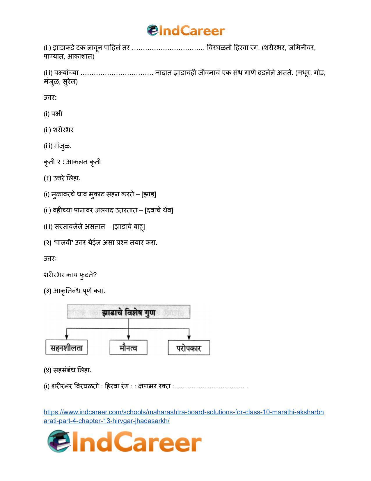 Maharashtra Board Solutions for Class 10- Marathi Aksharbharati (Part- 3): Chapter 13- हिरवंगार झाडासारखं - Page 7
