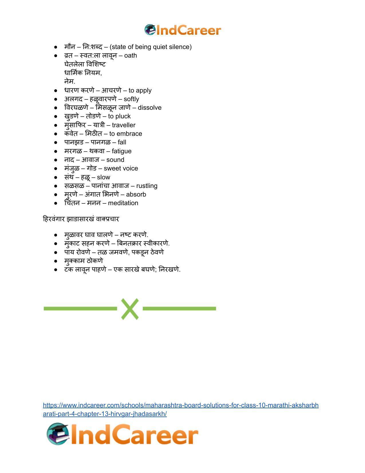 Maharashtra Board Solutions for Class 10- Marathi Aksharbharati (Part- 3): Chapter 13- हिरवंगार झाडासारखं - Page 15