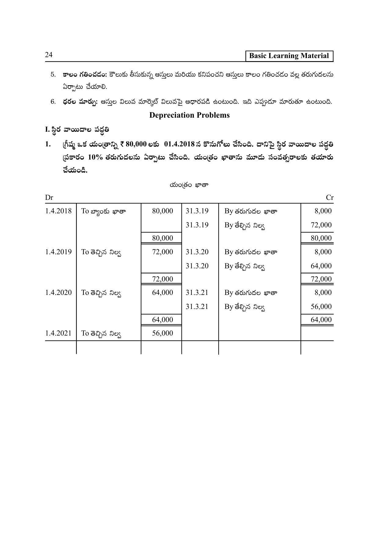 TS SCERT Inter 2nd Year Commerce &Accts II yr TM Path 1 (Telugu Medium) Text Book - Page 29