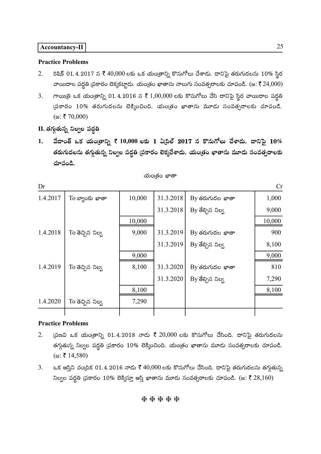 TS SCERT Inter 2nd Year Commerce &Accts II yr TM Path 1 (Telugu Medium) Text Book - Page 30